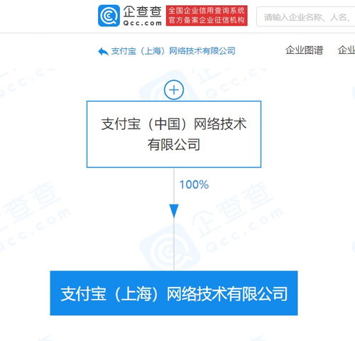 胡喜卸任上海螞蟻?lái)嵄９痉ǘù砣?，螞蟻集團(tuán)技術(shù)高管調(diào)整引關(guān)注